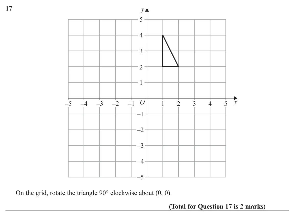 Rotate a triangle 90° clockwise about the origin on a coordinate grid.