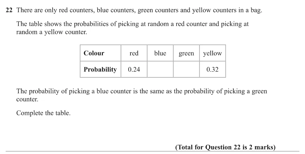 Use the fact that probabilities sum to 1 to fill in two equal missing probabilities.