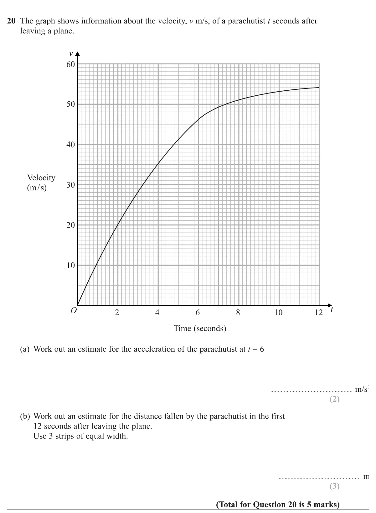 Estimate an acceleration from a tangent to a velocity-time curve and the distance fallen using three trapezium strips.