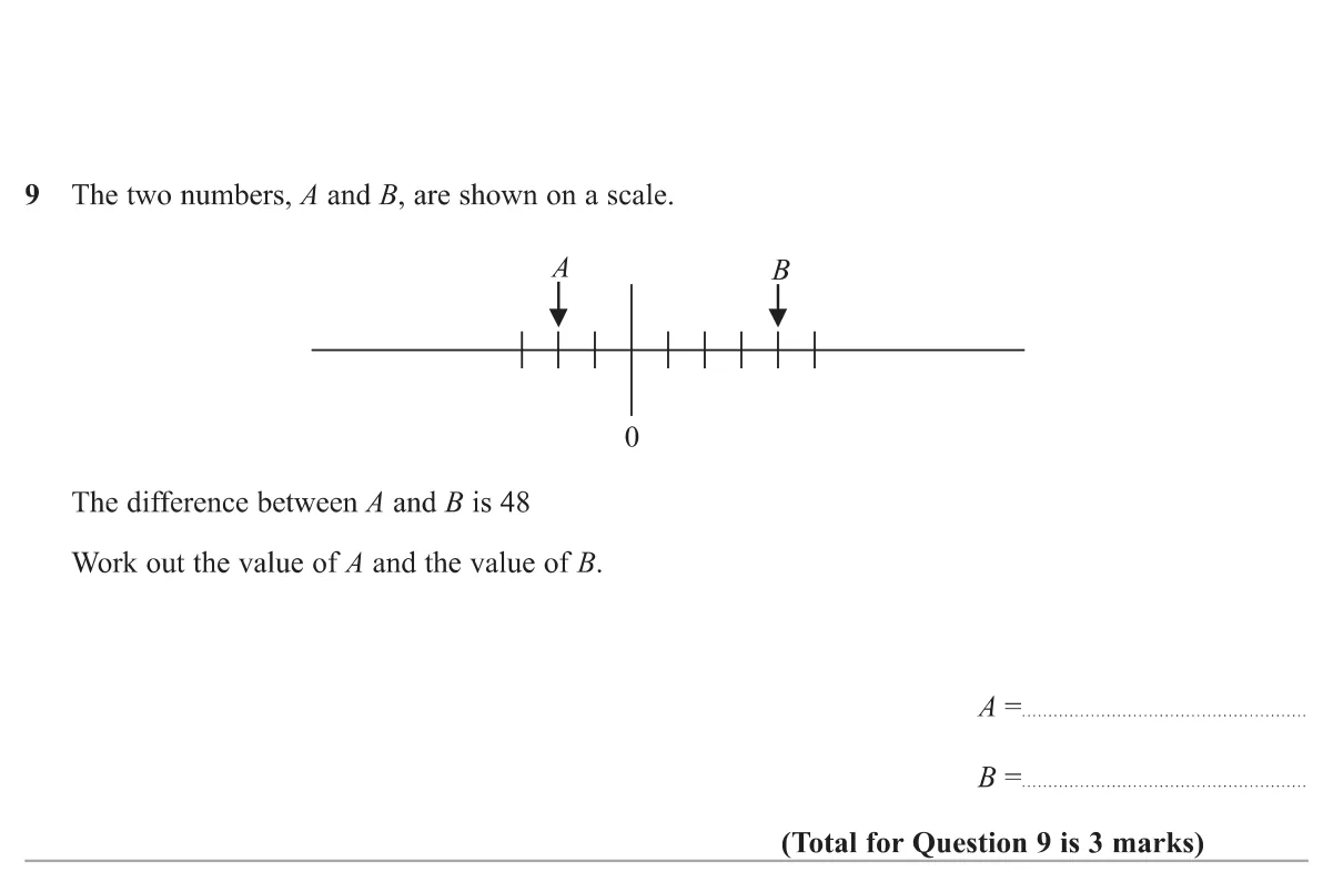 Use a number line with equal gaps and a known difference to find two marked values, one negative.