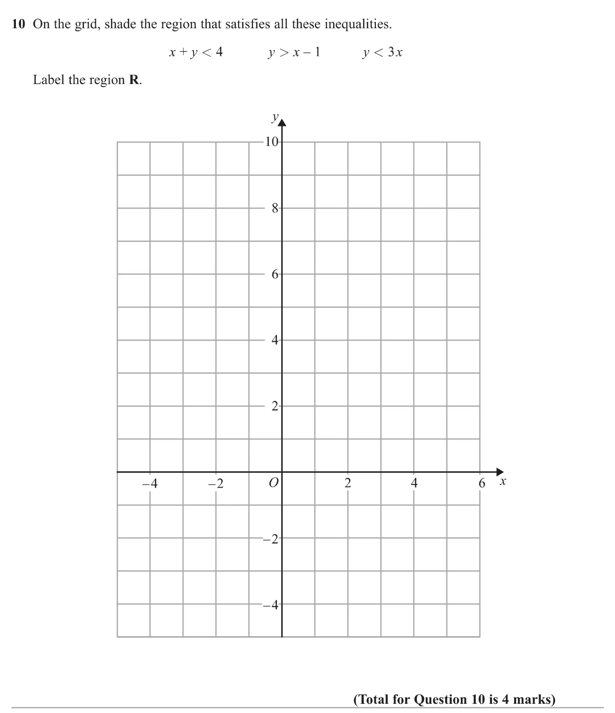 Draw three straight-line boundaries on a grid and shade the region that satisfies three linear inequalities.