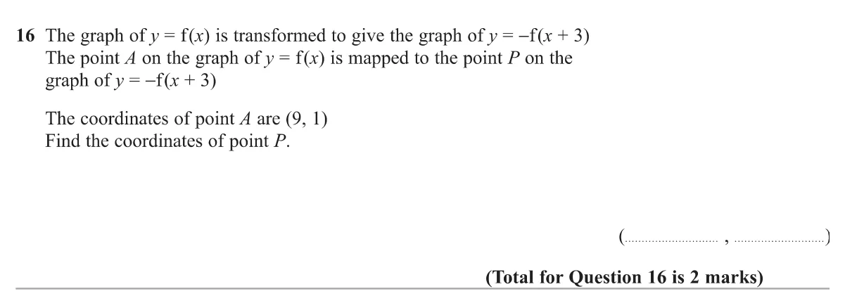 Find where a point moves under a combined graph transformation (a horizontal translation and a reflection in the x-axis).