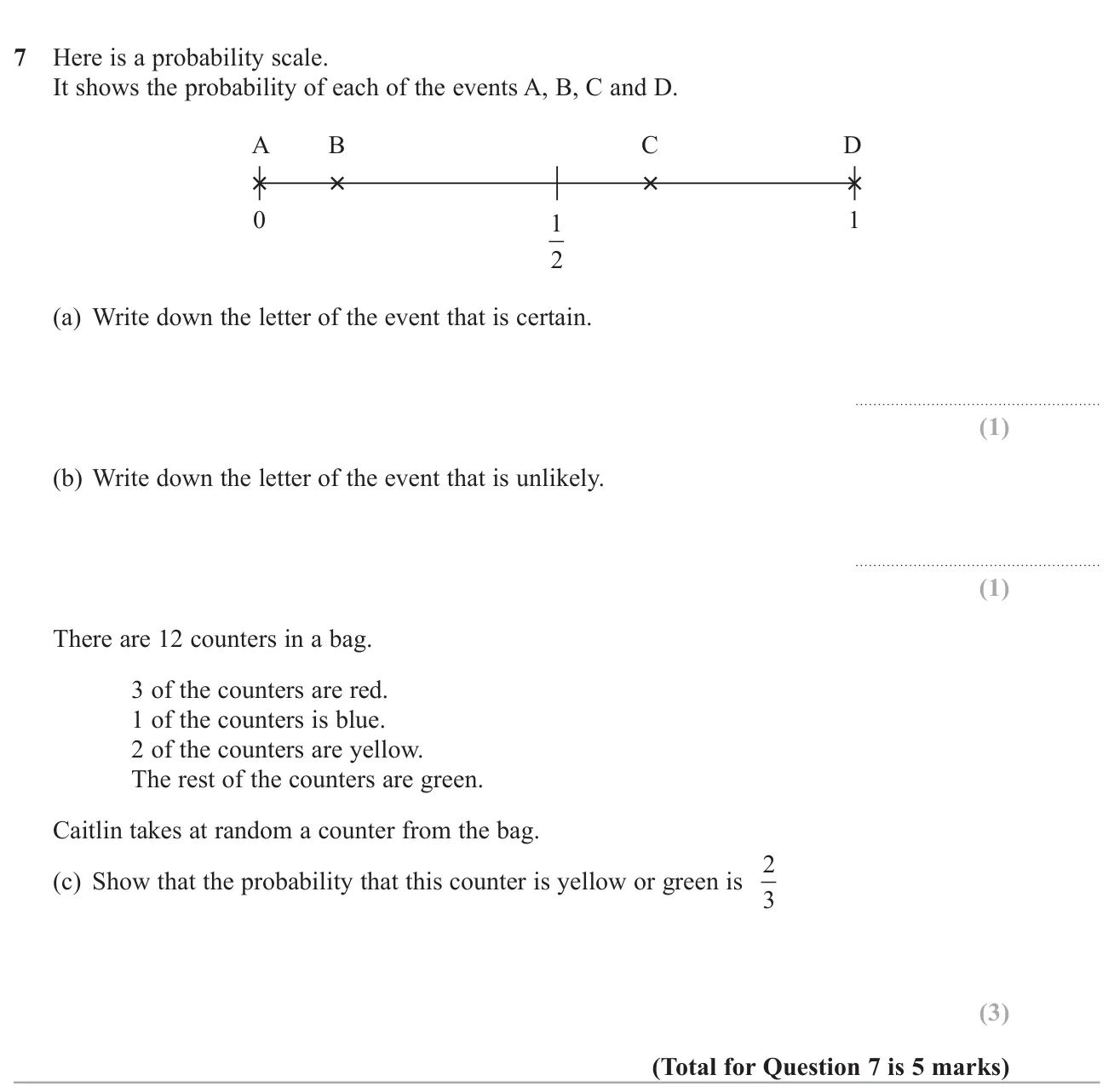 Read events off a probability scale, then show that the chance of picking one of two colours of counter is two thirds.