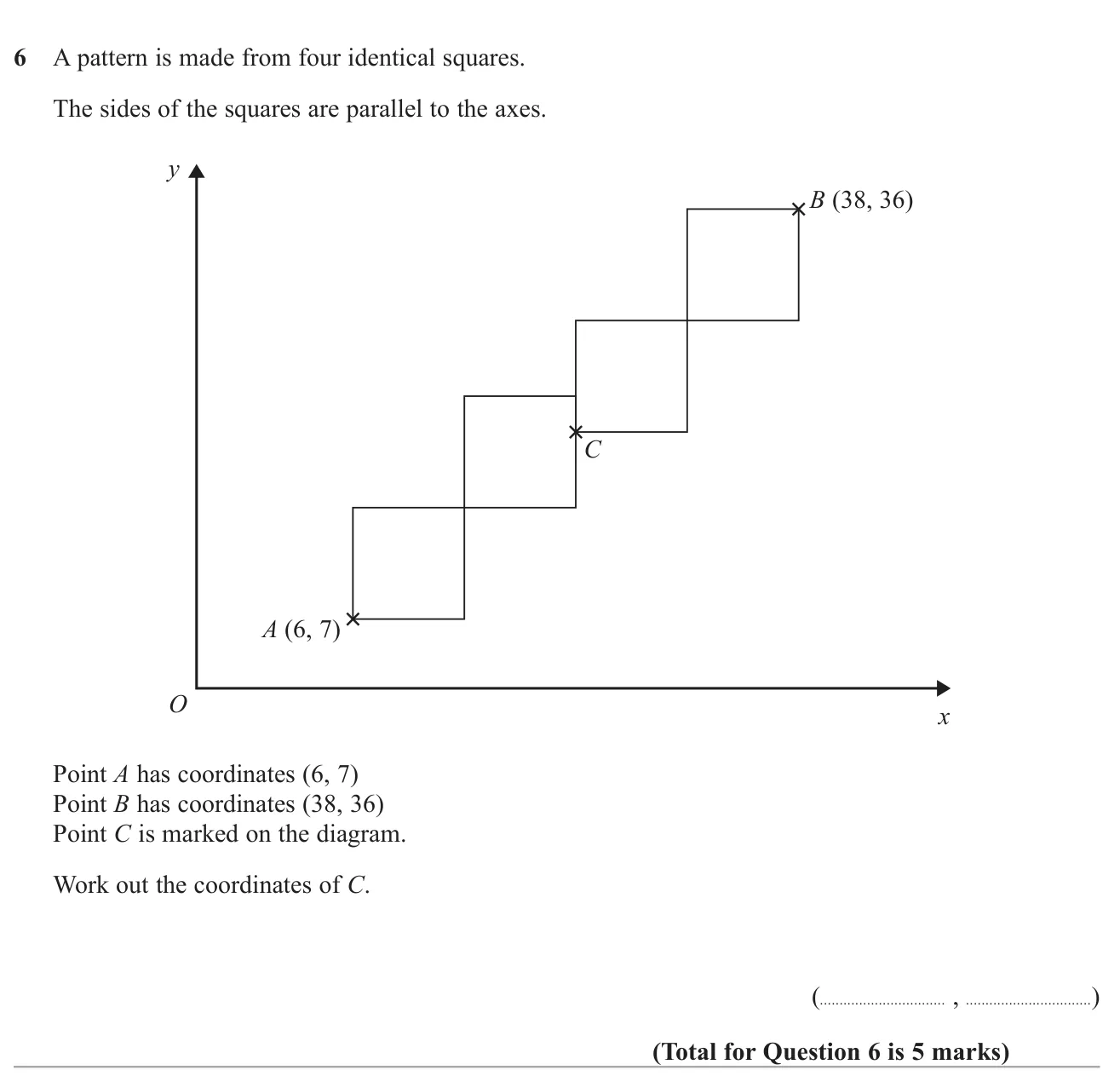 Use the corners of a staircase of four equal overlapping squares to find the coordinates of a marked point.