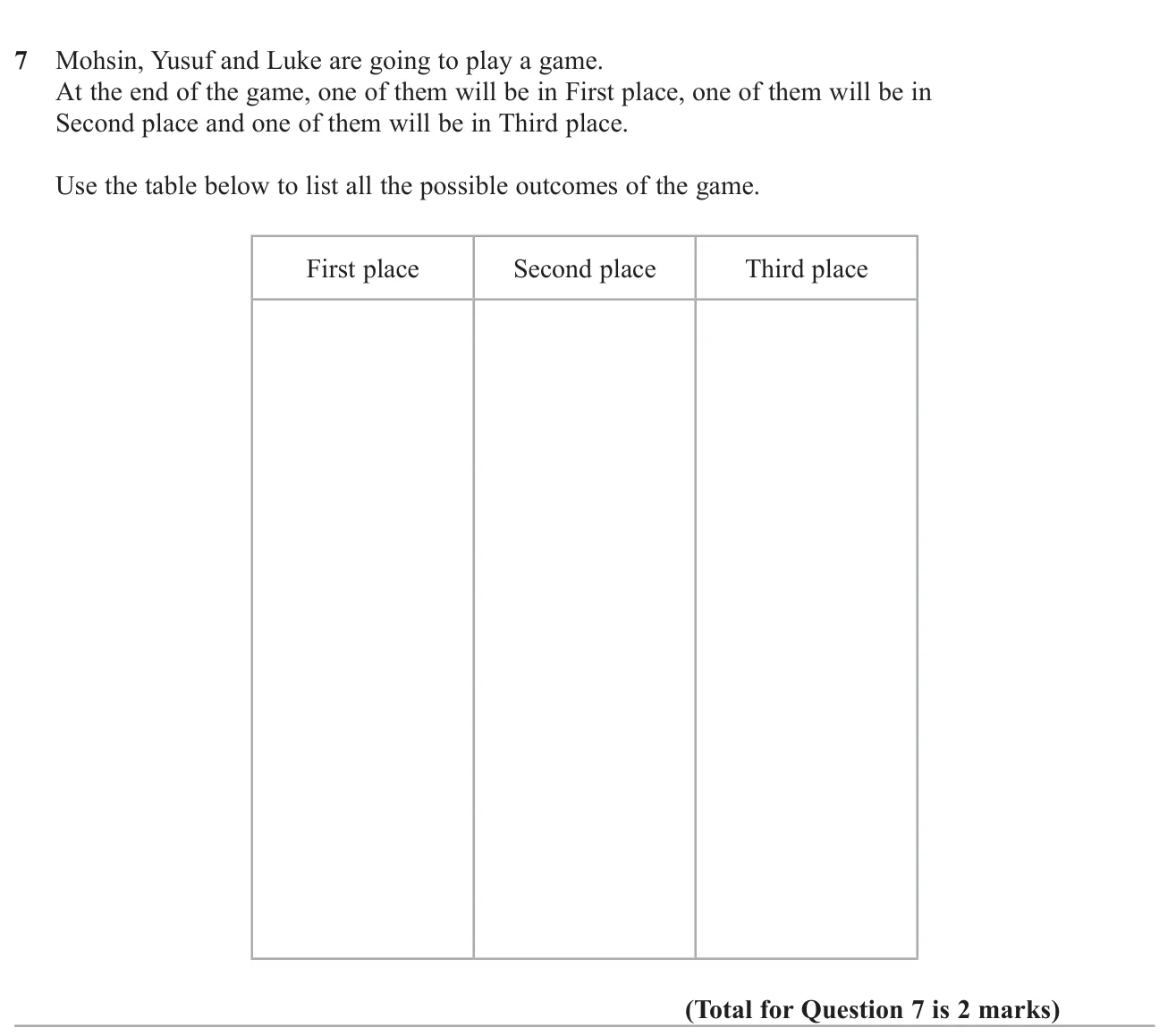 List every possible finishing order of three players in a game.