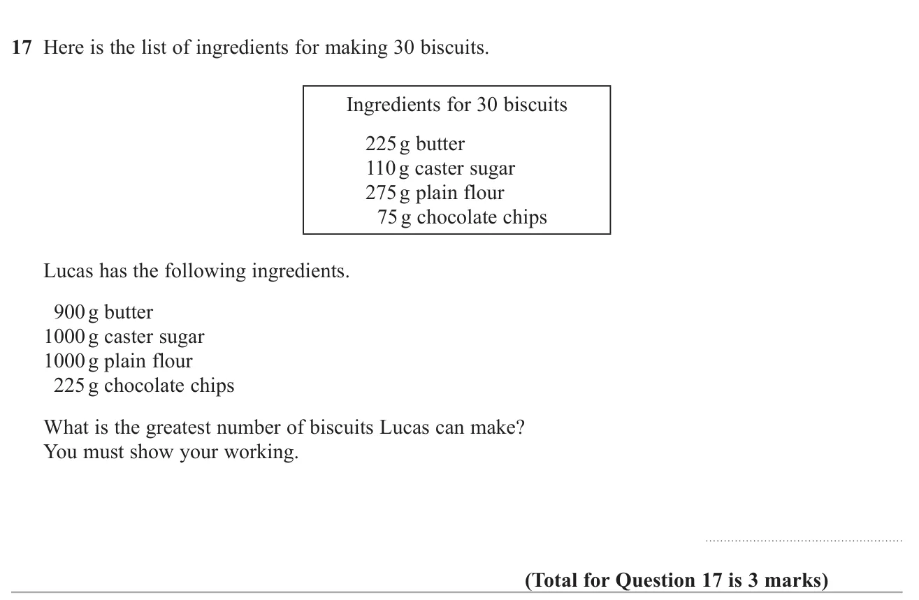 Work out the most biscuits that can be made from limited stocks of each ingredient.