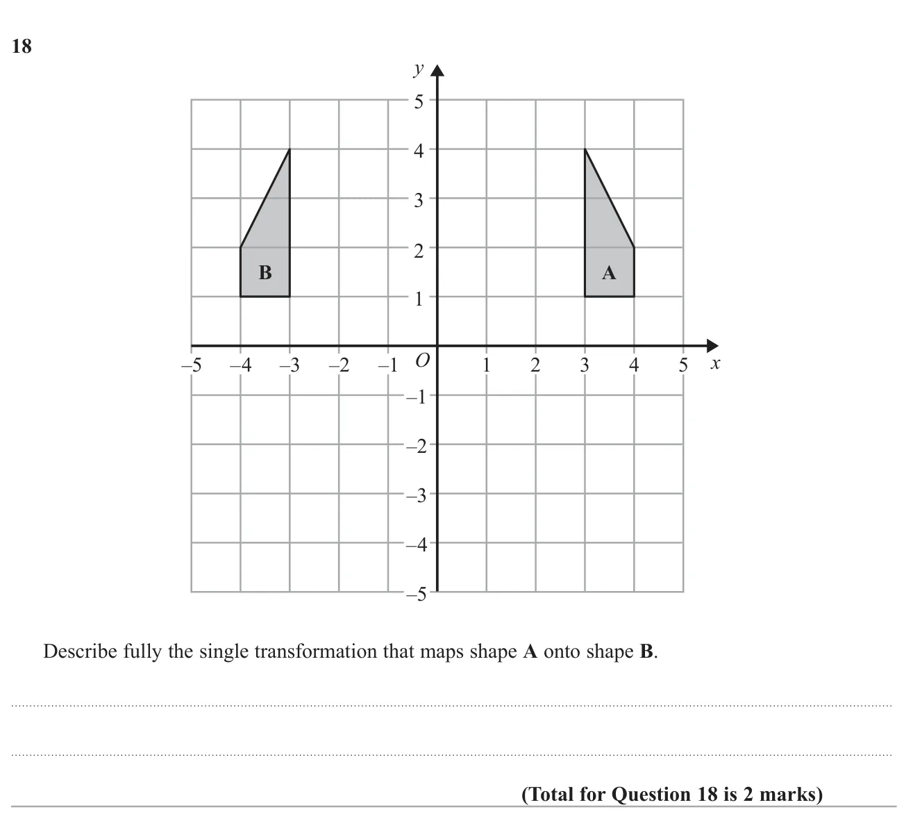 Describe the single transformation mapping one shape onto another on a grid.