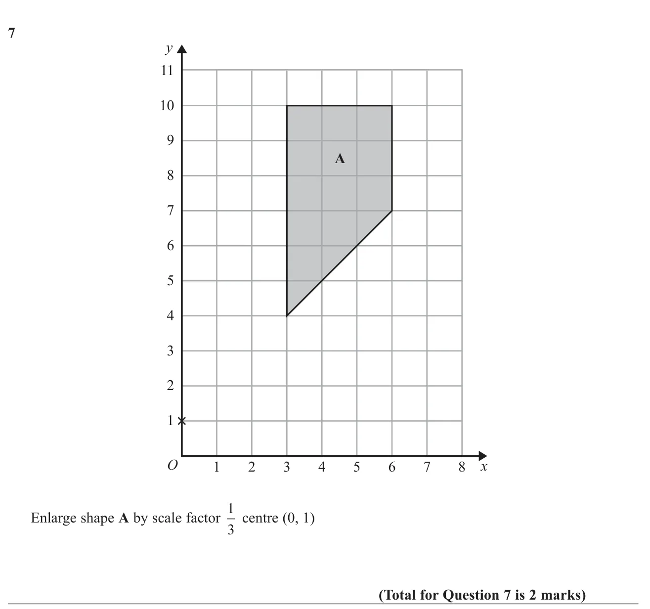 Enlarge a shape on a grid by a fractional scale factor about a given centre.