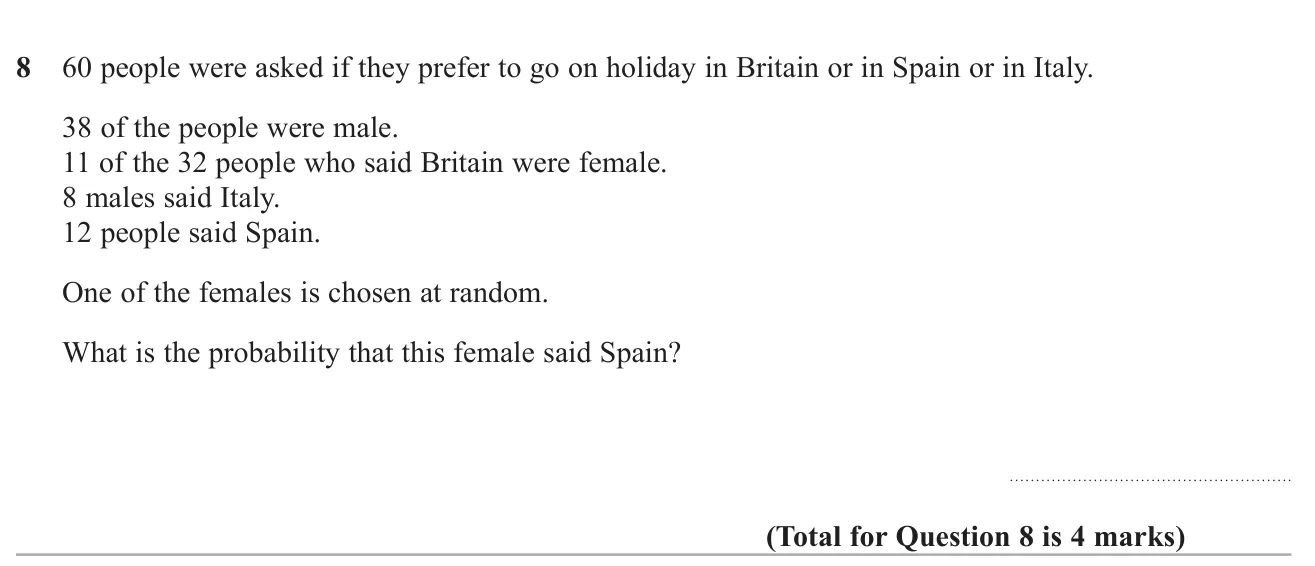 Use given facts about gender and holiday preference to find the probability that a chosen female prefers Spain.