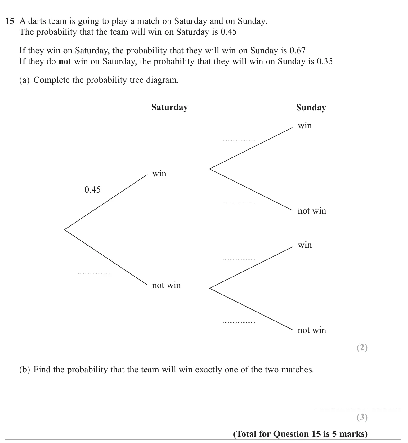Fill in a tree diagram for two matches and find the probability of exactly one win.