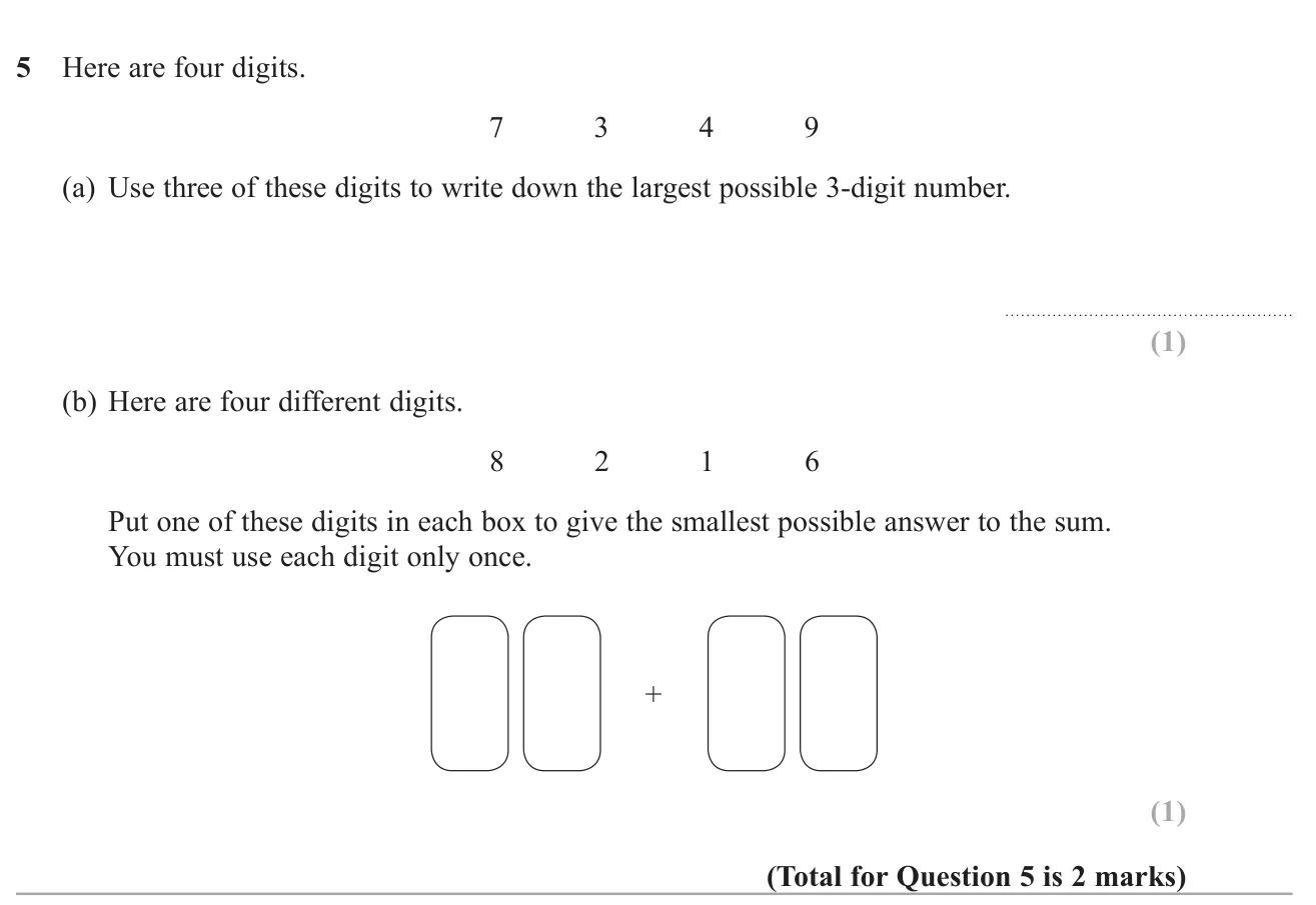 Arrange given digits to make the largest three-digit number, then place digits in a two-digit addition to make the smallest total.