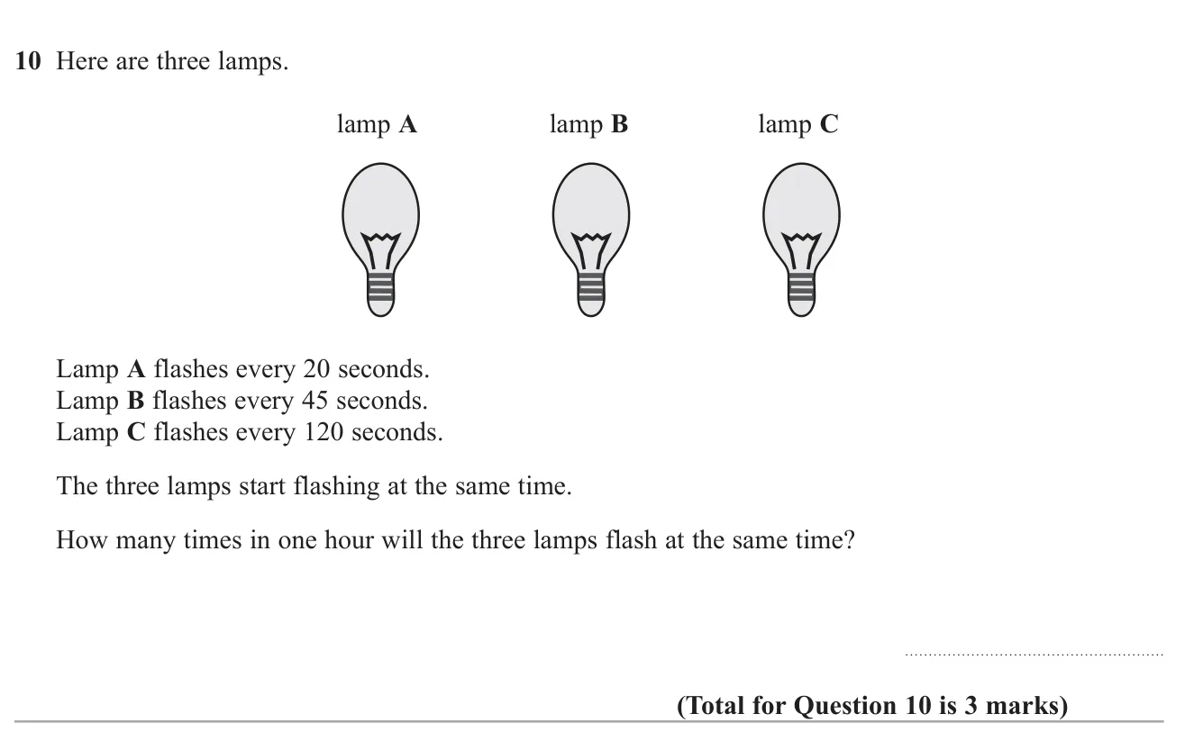Use the lowest common multiple of three flashing intervals to count how often the lamps flash together in an hour.