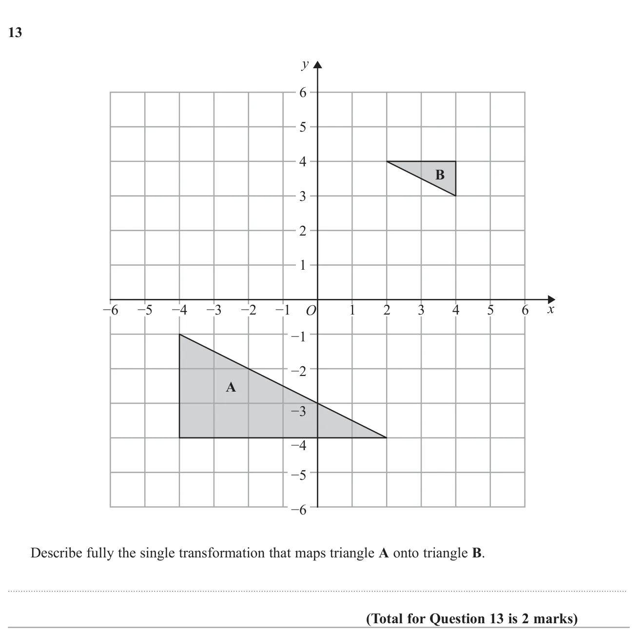 Describe fully the enlargement with a negative fractional scale factor that maps one triangle onto another.