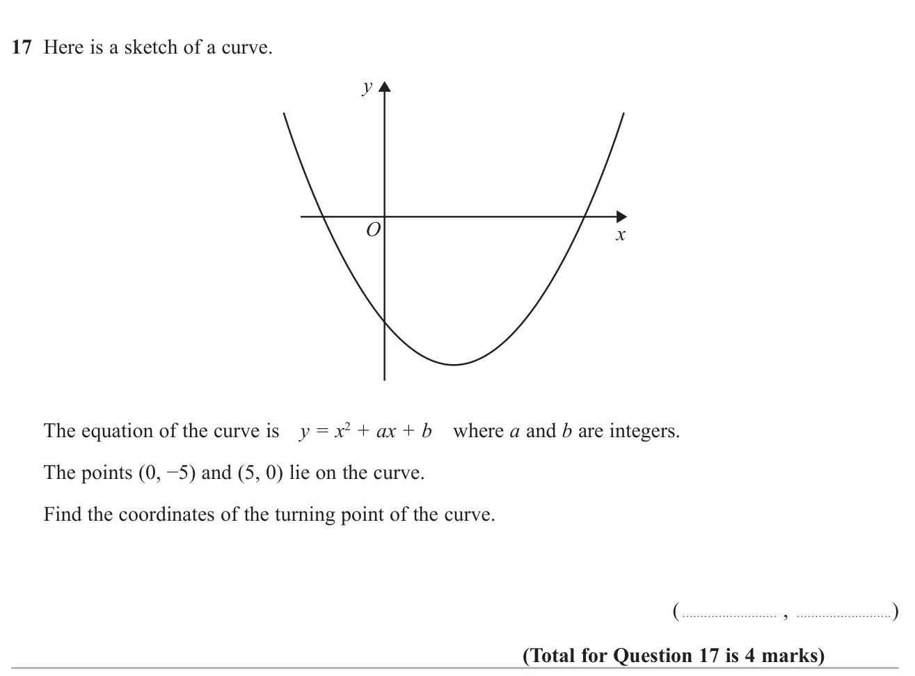 Use two points on a quadratic curve to find its equation, then find its turning point.
