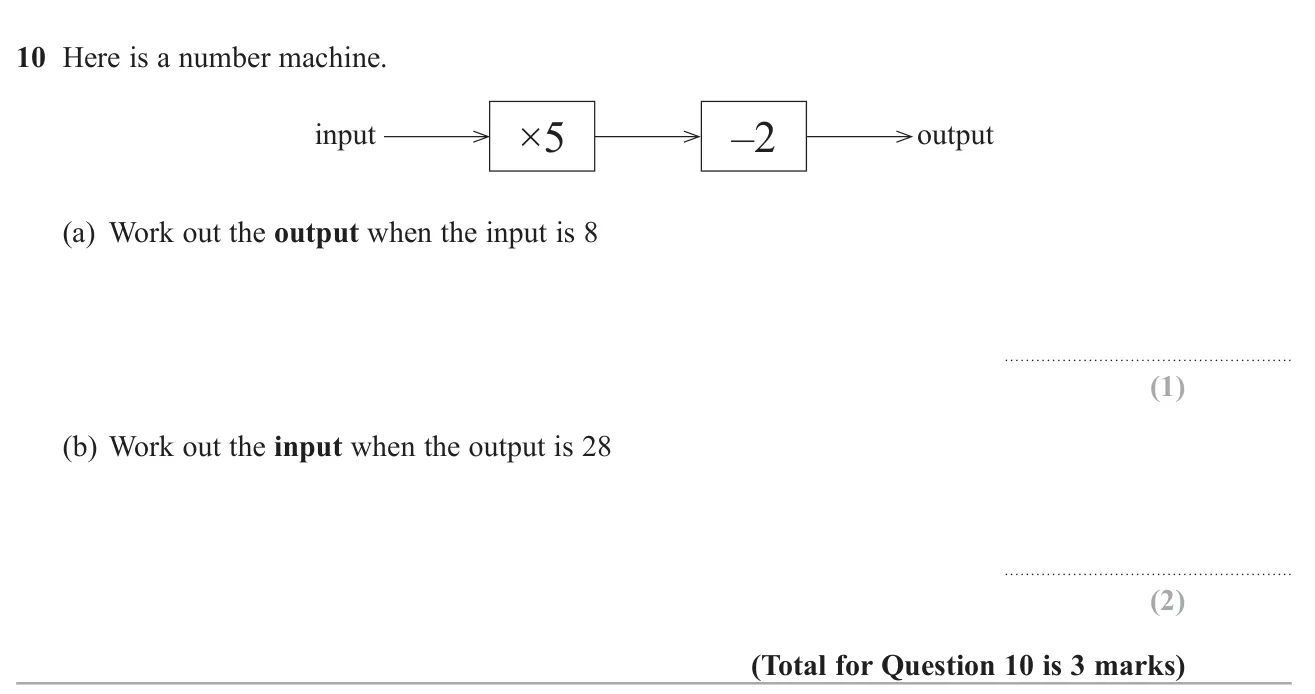 Use a two-step number machine forwards and backwards.