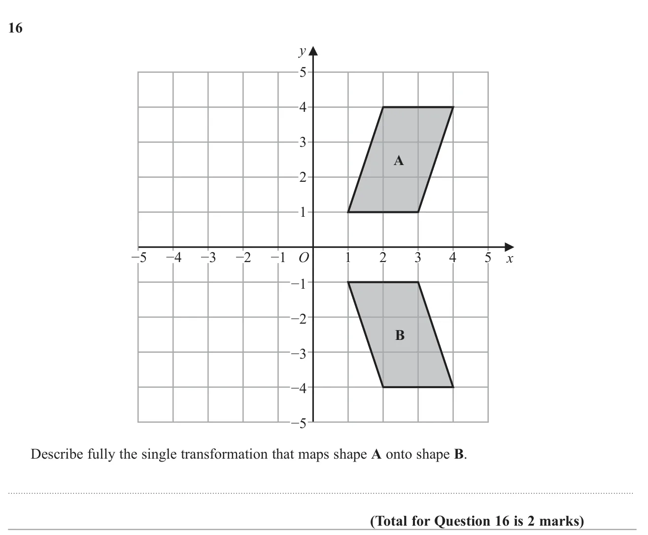 Describe the single transformation between two shapes on a grid.