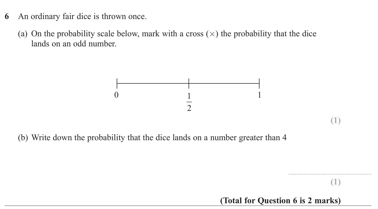 Mark the chance of an odd score on a fair dice on a probability scale, then give the probability of rolling above 4.
