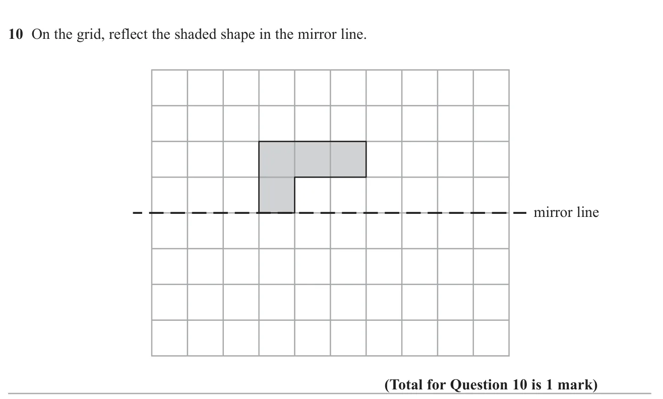 Reflect a shaded shape in a given mirror line on a grid.