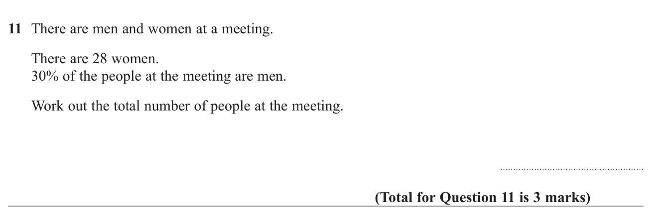 Given the number of women and the percentage who are men, find the total at a meeting.