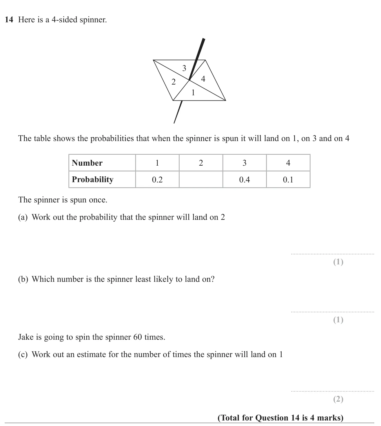 Complete a probability table for a spinner, find the least likely outcome and estimate a frequency from 60 spins.