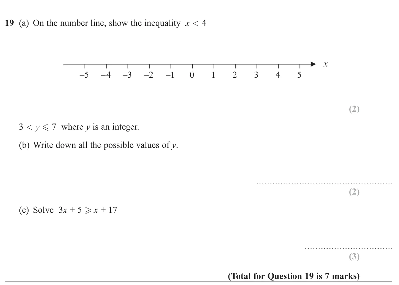 Show a strict inequality on a number line, list integers satisfying a double inequality, and solve a linear inequality.