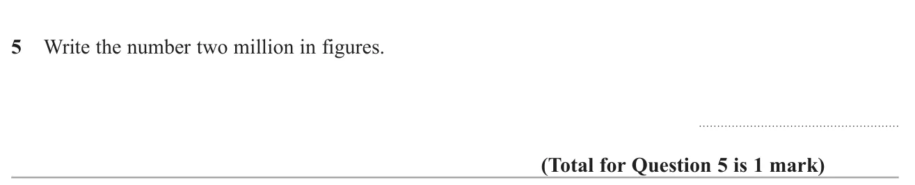 Write a number given in words as digits.