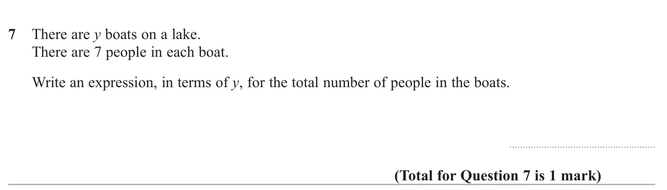 Write an expression for the number of people in boats with a fixed number per boat.