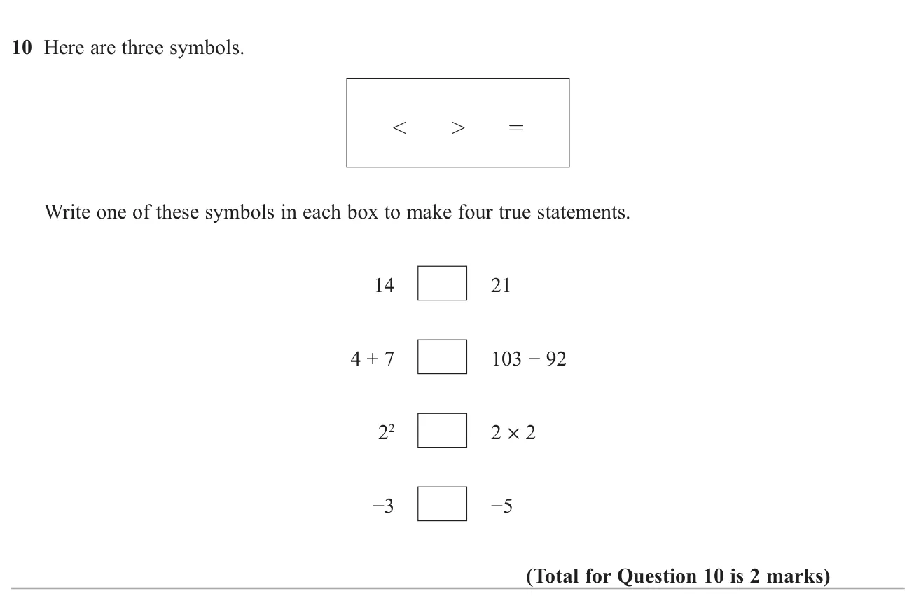 Fill in less than, greater than or equals signs to compare four pairs of values.