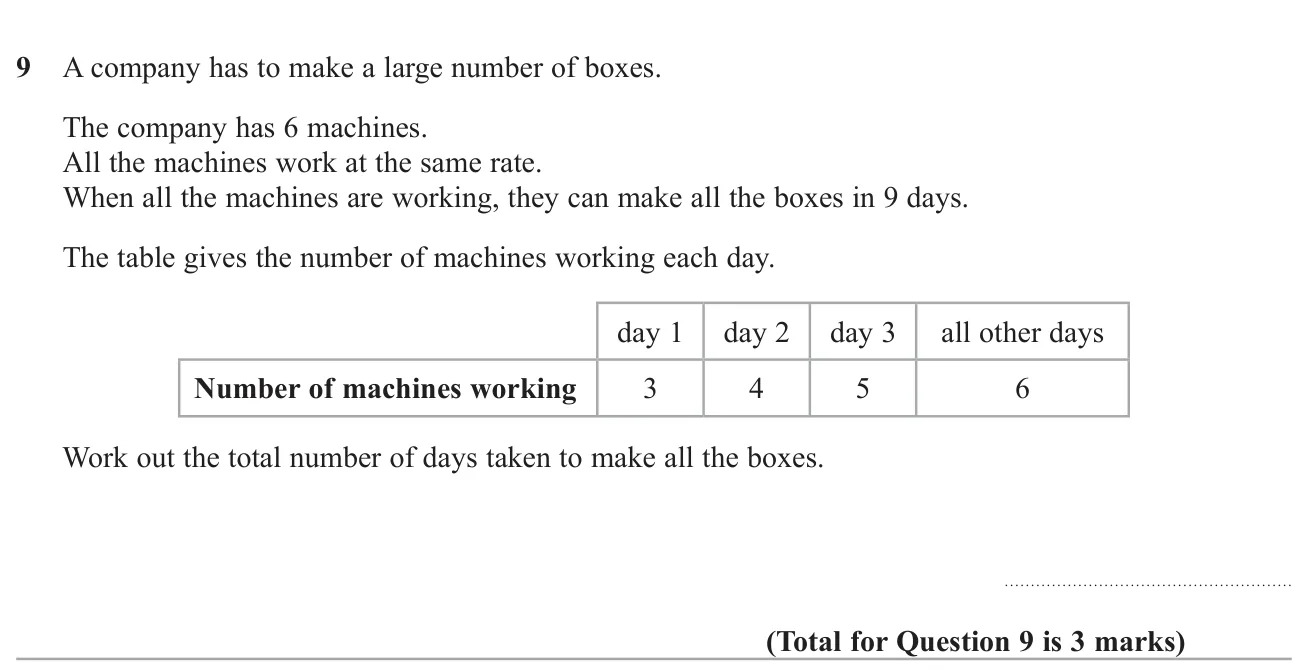 Work out how many days a job takes when fewer machines run on the first few days.