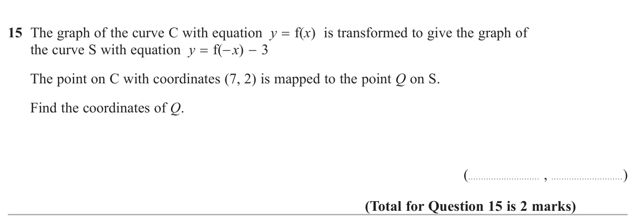 Find where a point moves under the graph transformation y = f(−x) − 3.
