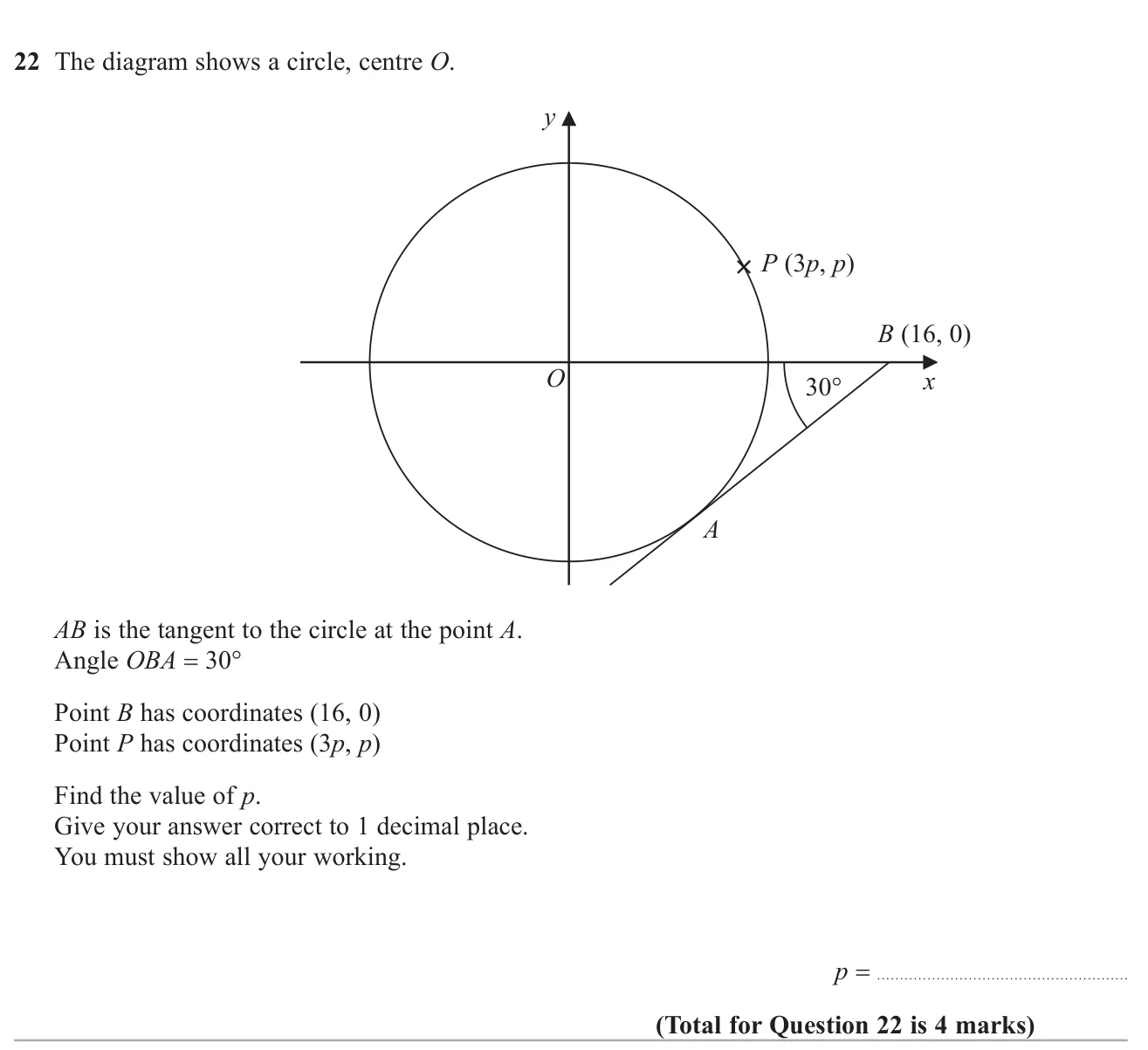 Use a tangent and a 30° angle to find a circle's radius, then find p for a point (3p, p) on the circle.