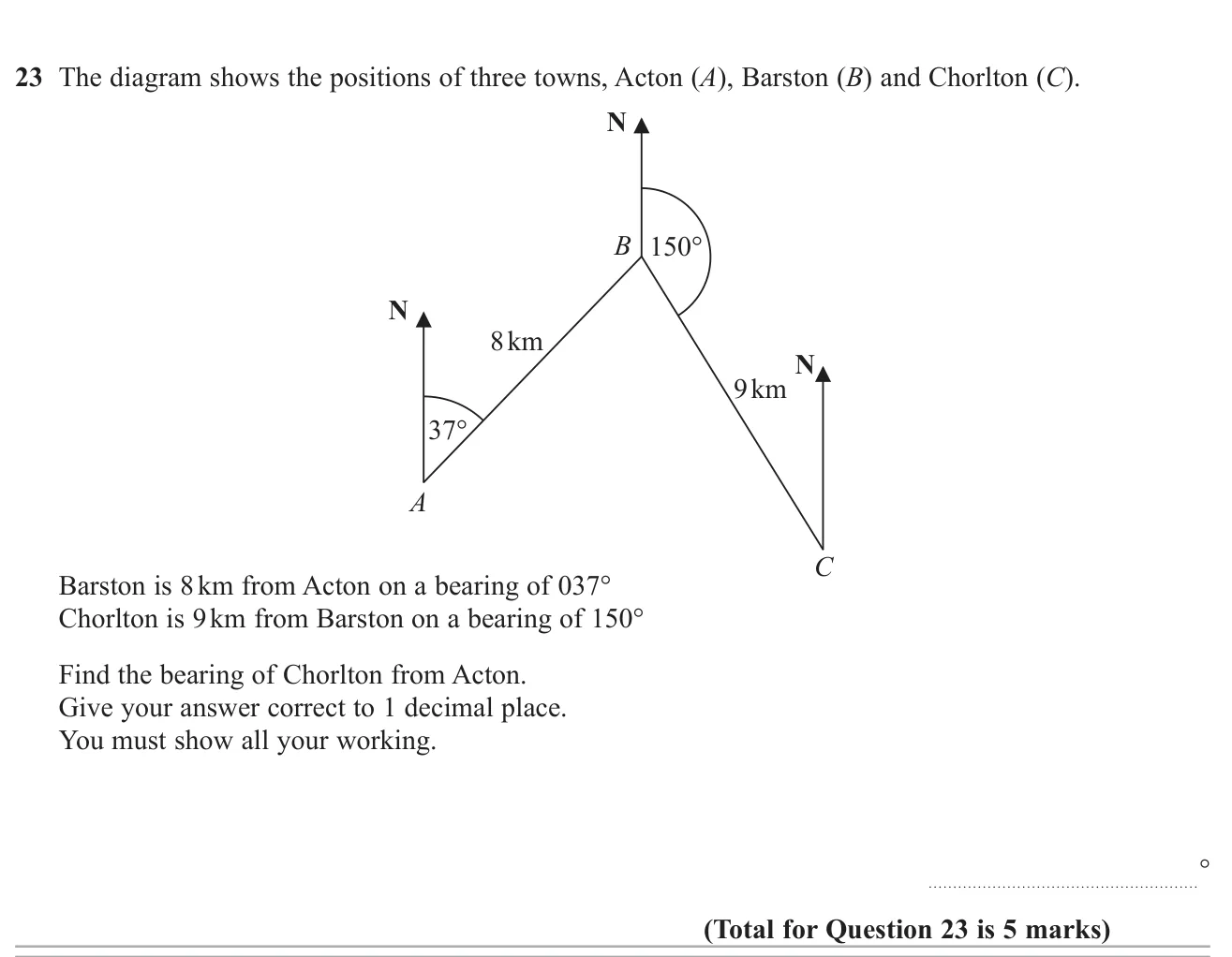 Use bearings, the cosine rule and the sine rule to find the bearing of one town from another.