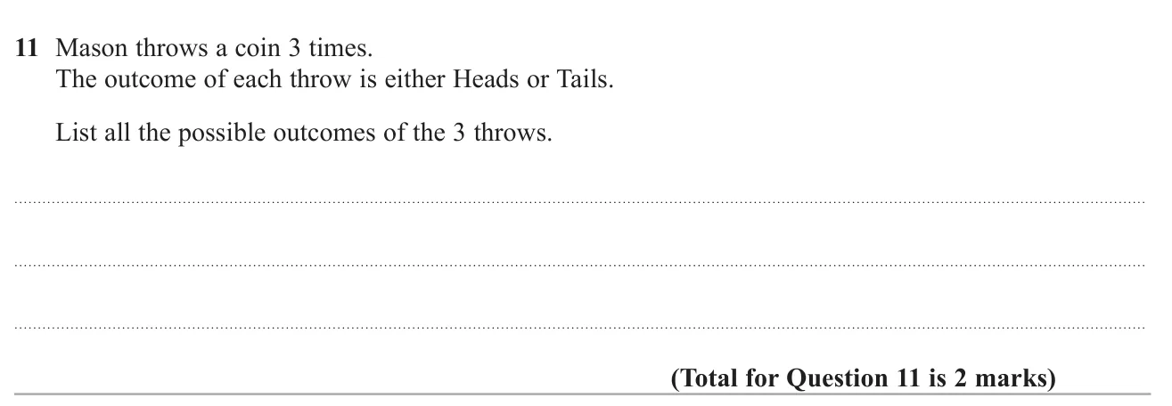 List every possible result of tossing a coin three times.
