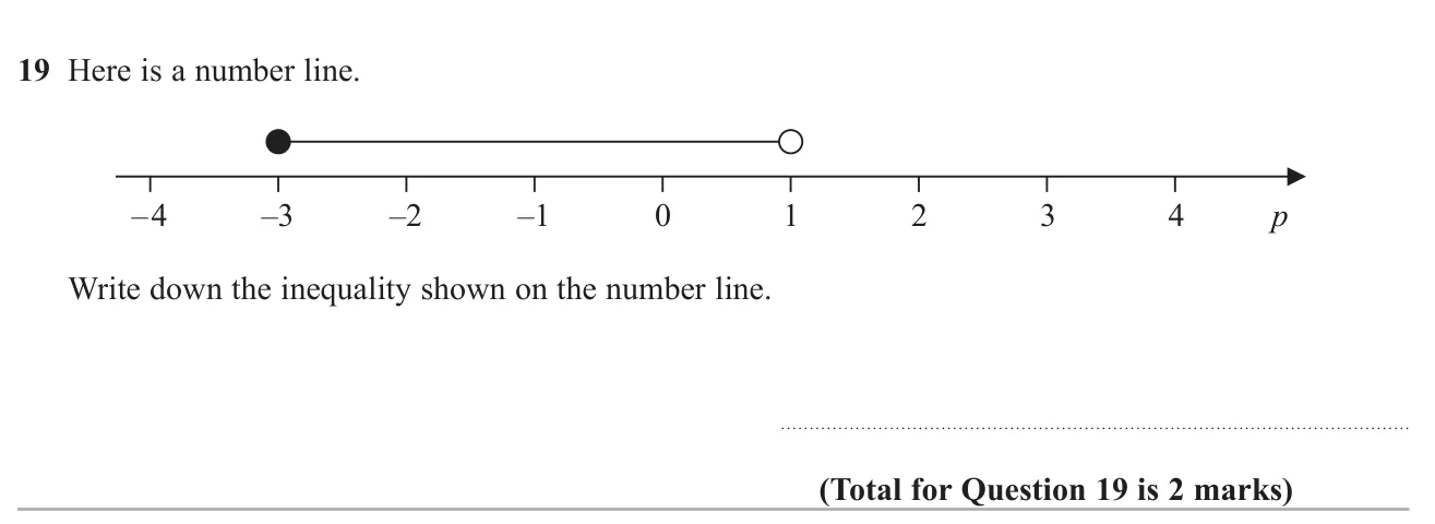 Write the inequality shown by a number line with one closed and one open circle.