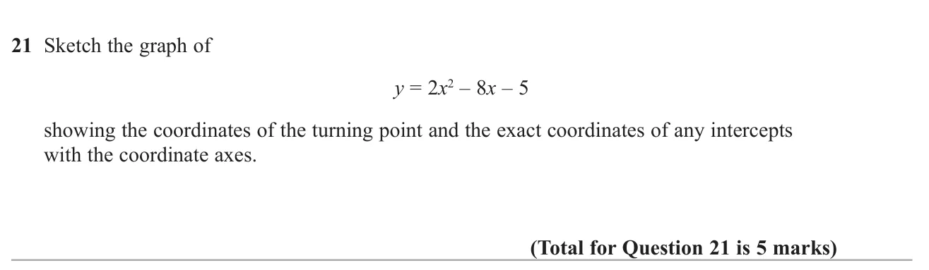 Sketch a quadratic curve, labelling its turning point and the exact points where it meets the axes.