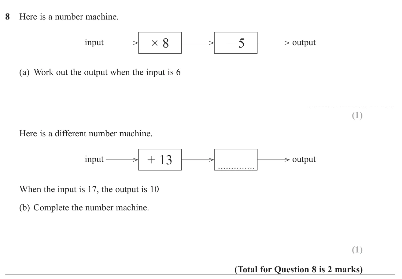 Find the output of a two-step number machine, then fill in the missing operation of another.