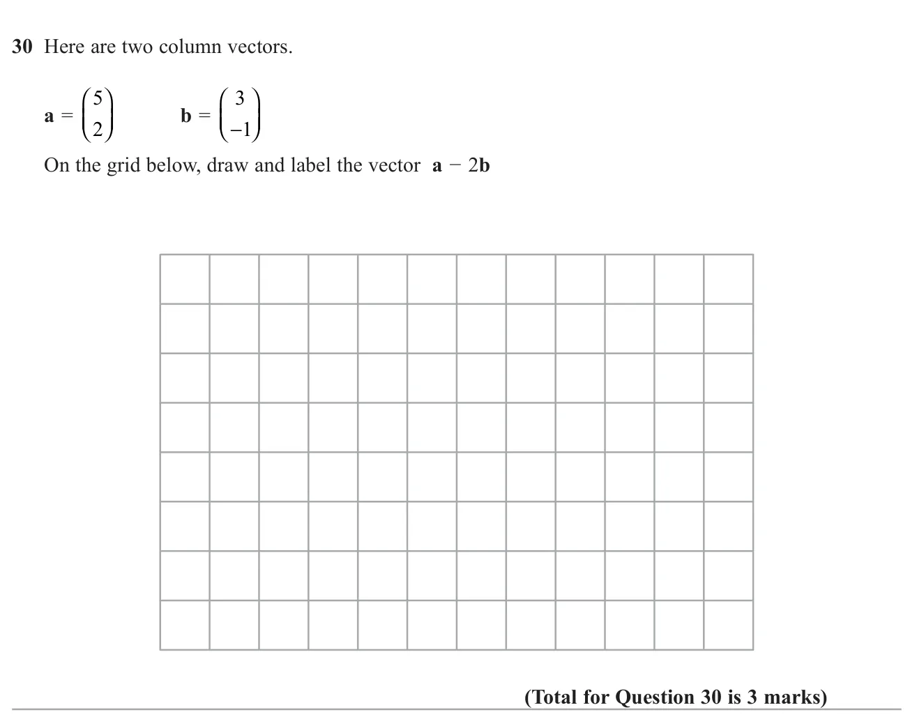 Combine two column vectors and draw the resulting vector on a grid.