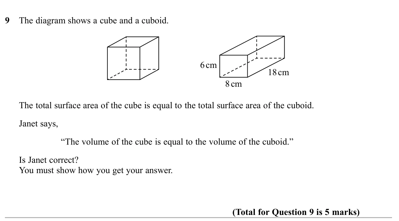 Use equal surface areas of a cube and cuboid to test whether their volumes are equal.