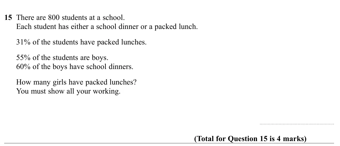 Use percentage facts about a school to work out how many girls bring packed lunches.