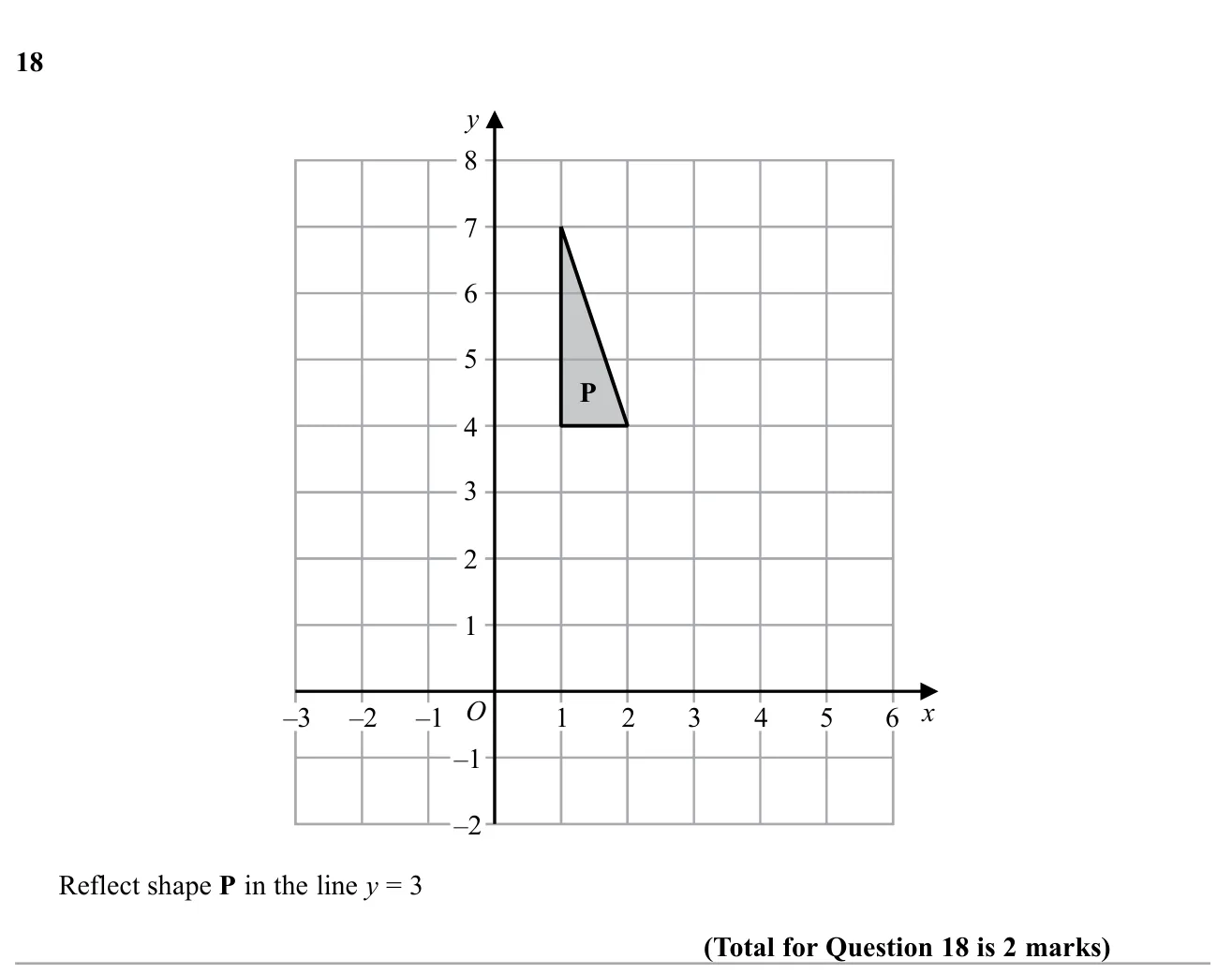 Reflect a triangle on a coordinate grid in a horizontal line.