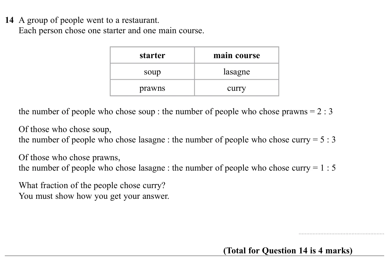 Combine three ratios about starter and main-course choices to find the fraction who chose curry.