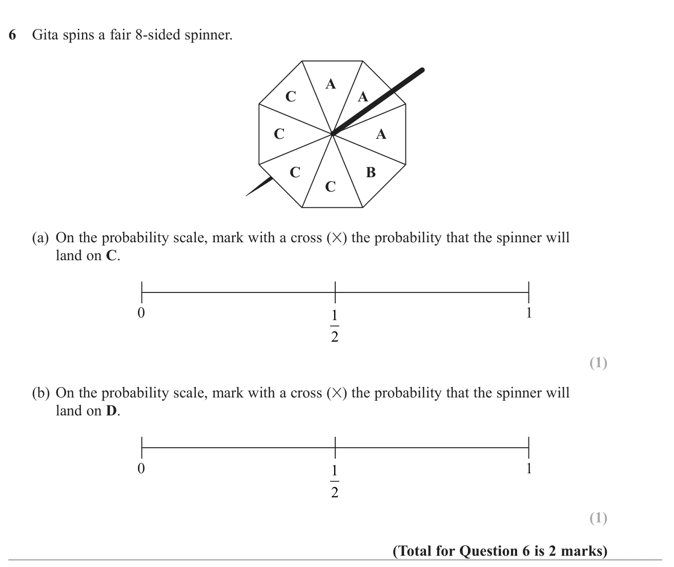 Mark on a probability scale the chance of a spinner landing on a letter that fills half its sections, and on a letter it does not show.
