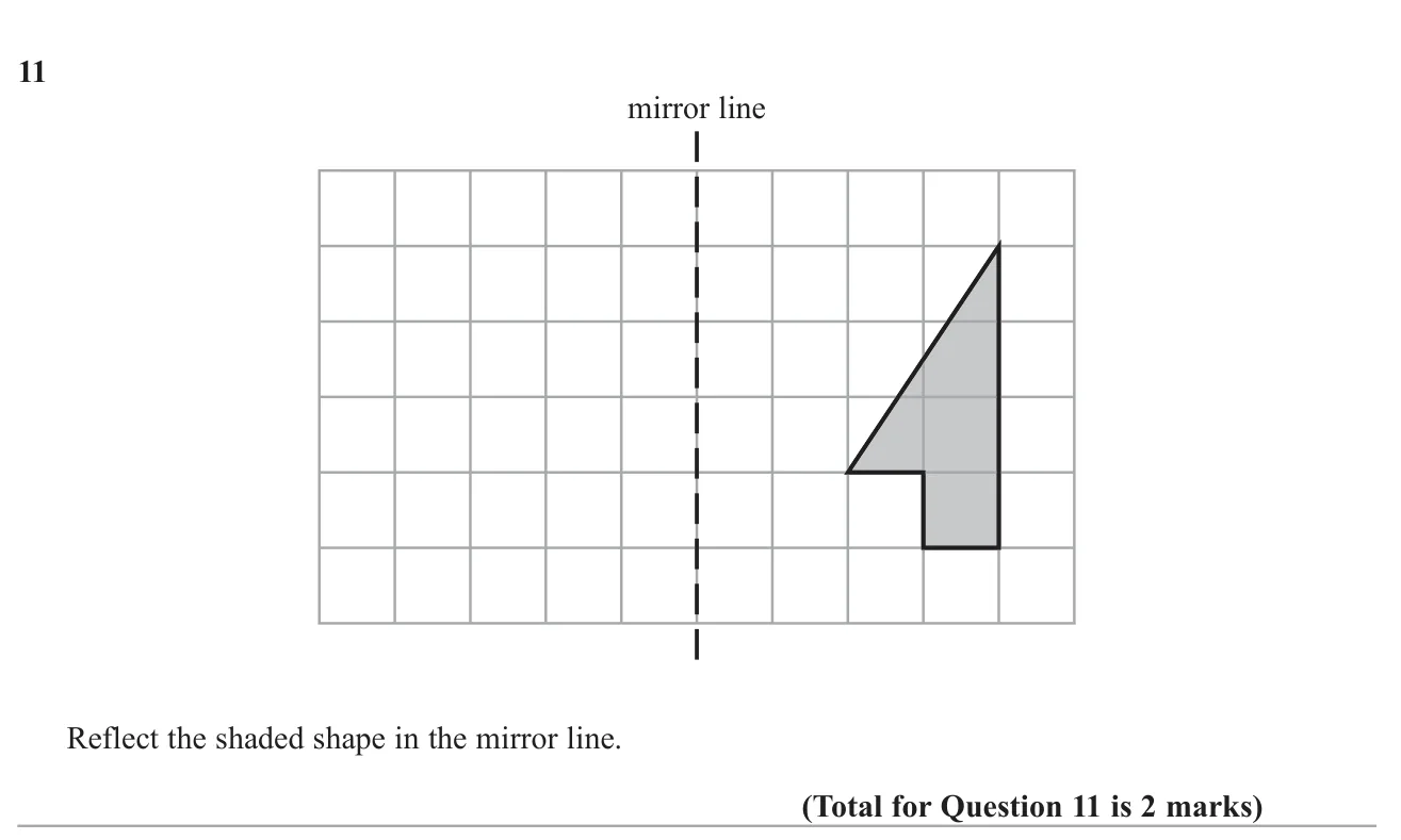 Reflect a shape on a square grid in a vertical mirror line.