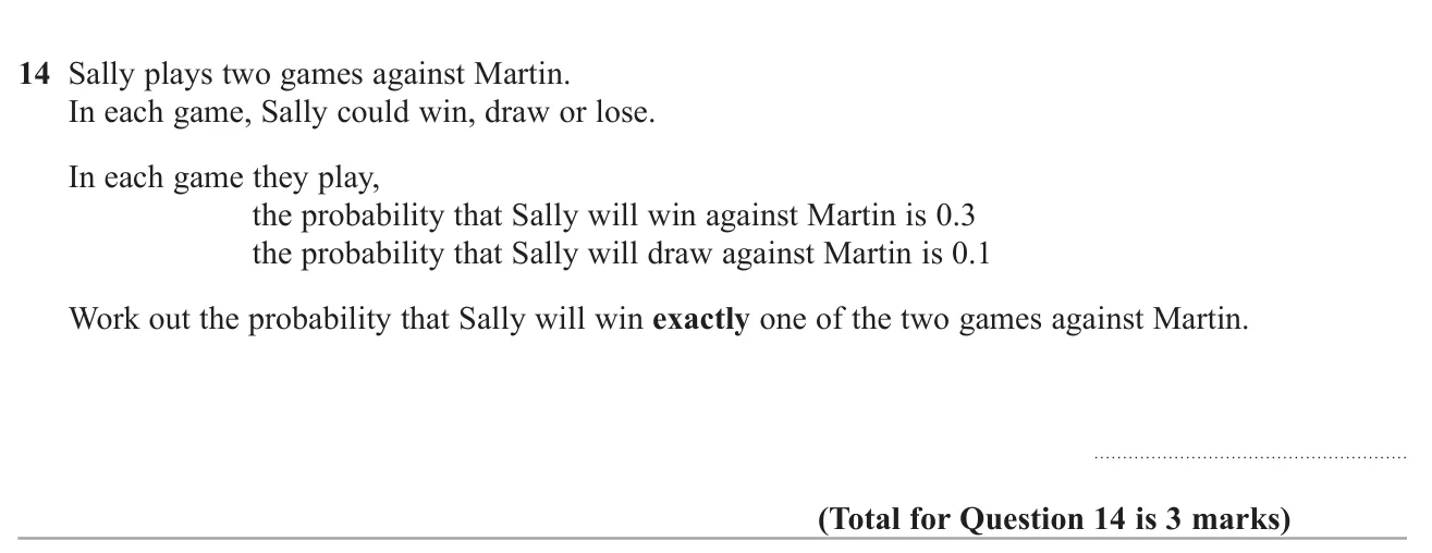 Find the probability of winning exactly one of two games, given win and draw probabilities.