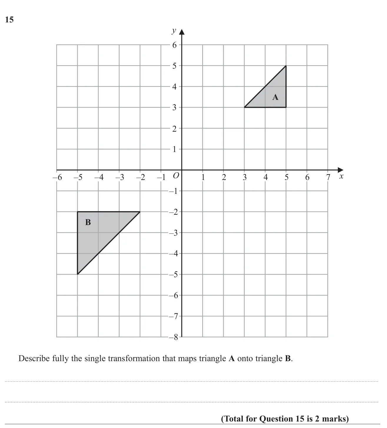 Describe the single enlargement, with a negative scale factor, that maps one triangle onto another on a grid.