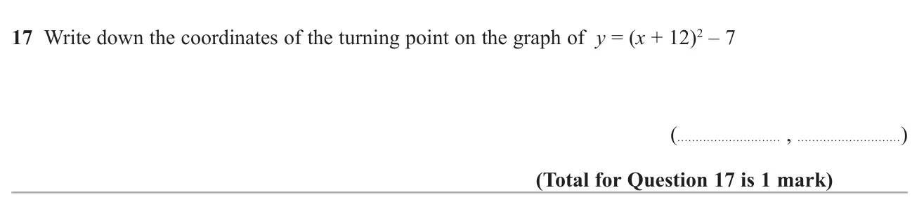 State the turning point of a quadratic graph given in completed-square form.