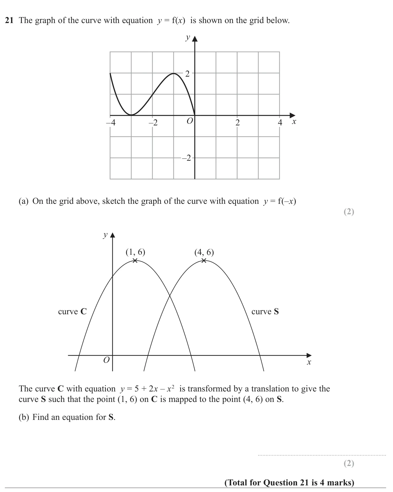 Sketch the reflection of a curve in the y-axis, then find the equation of a translated quadratic curve.
