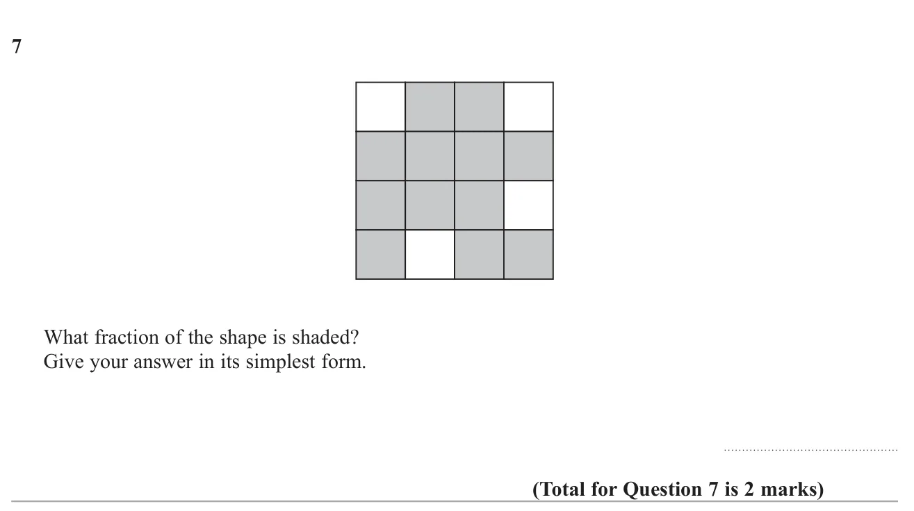 Work out the fraction of a square grid that is shaded and simplify it.