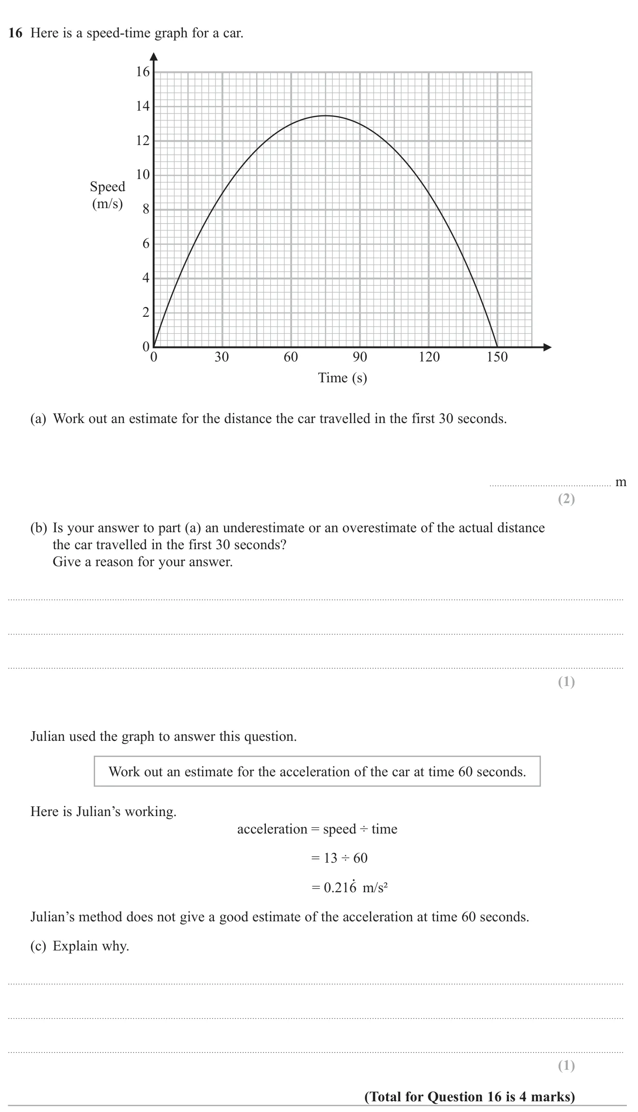 Estimate distance from the area under a curved speed-time graph, say whether it is an under- or overestimate, and explain why a worker's acceleration method is wrong.