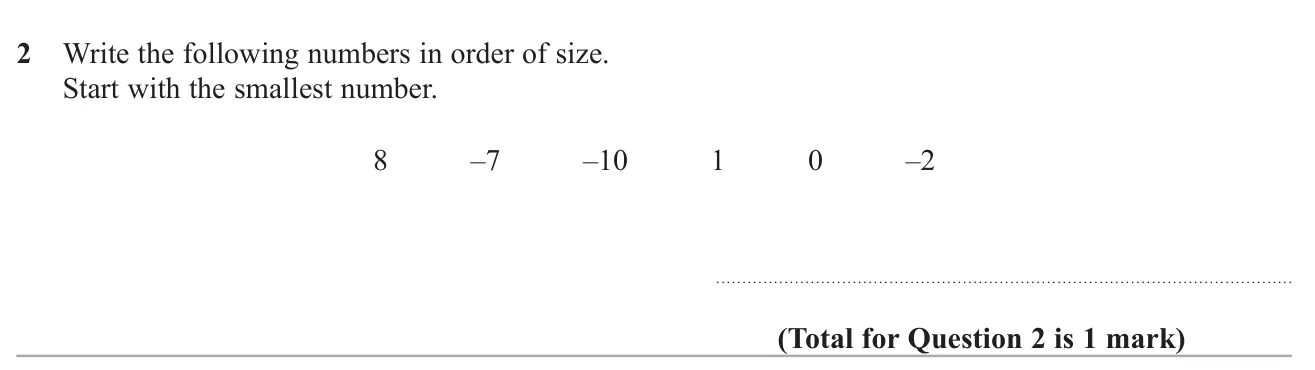 Put six integers, some negative, into ascending order.